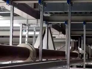 科尔沁左翼后管廊支架的分类